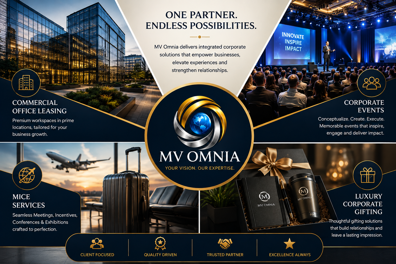 About MV Omnia